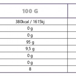 Animal Joy Maltodekstrin ( Maltodextrin ) 2000 gr 40 Servis