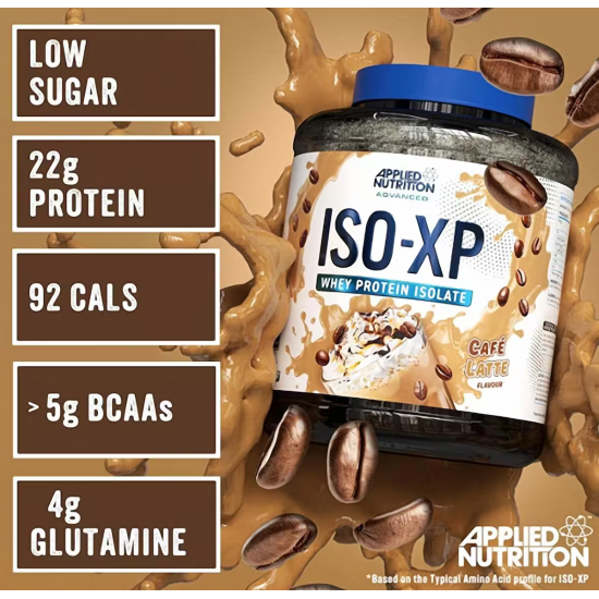 Applied Nutrition İSO-XP Whey Protein Isolate 1800 gr