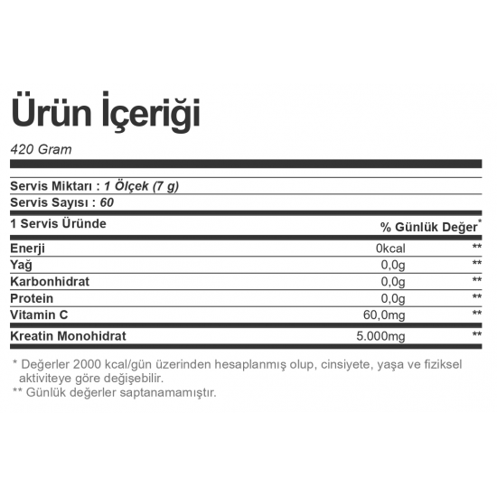 Bigjoy Creabig Micronized Creatine Monohydrate 420 gr