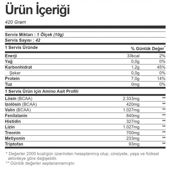 Bigjoy Essential Amino Reaal 420 gr