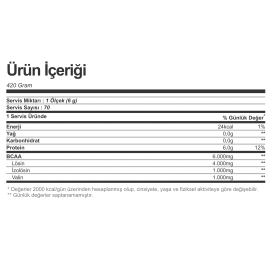 Bigjoy Bcaa Pro 4:1:1 420 gr Aromasız
