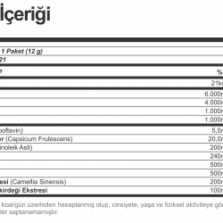 Bigjoy BCAA Pro Ripped Go! Mix 21 Saşe