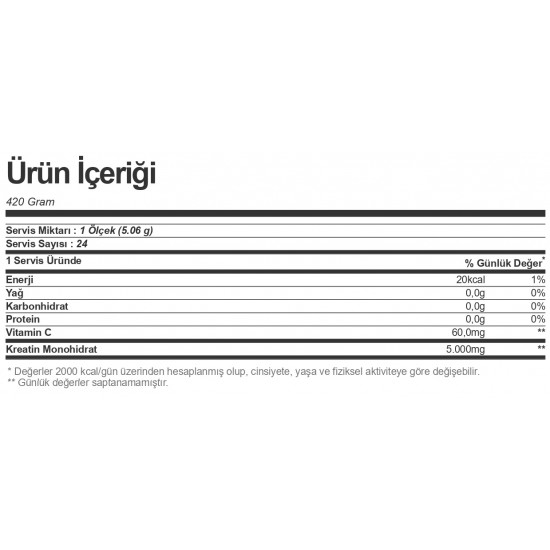 Bigjoy Creatine Creapure 121 gr