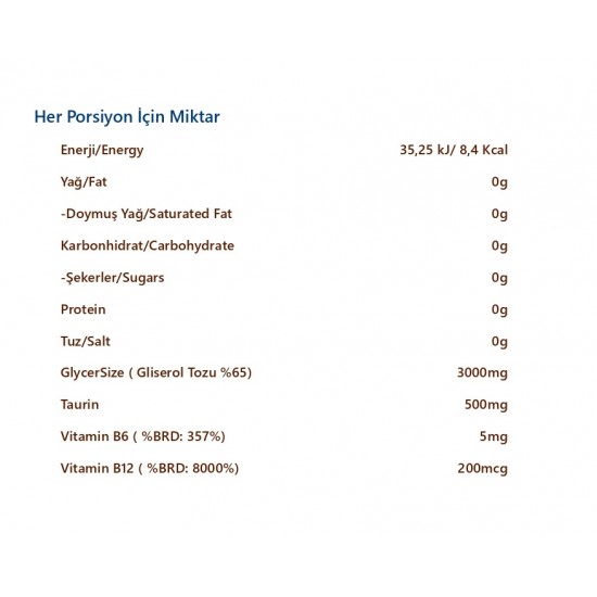 Bigjoy Hydro Glycerol 140 gr