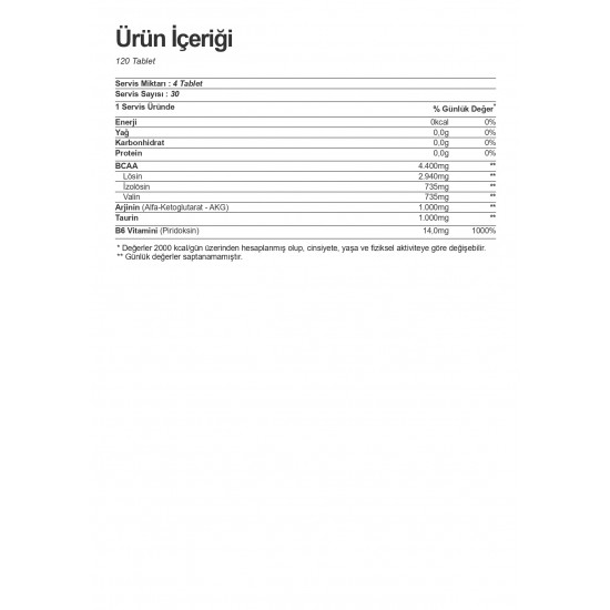 Hardline Bcaa 4:1:1 Atb6 120 Tablet