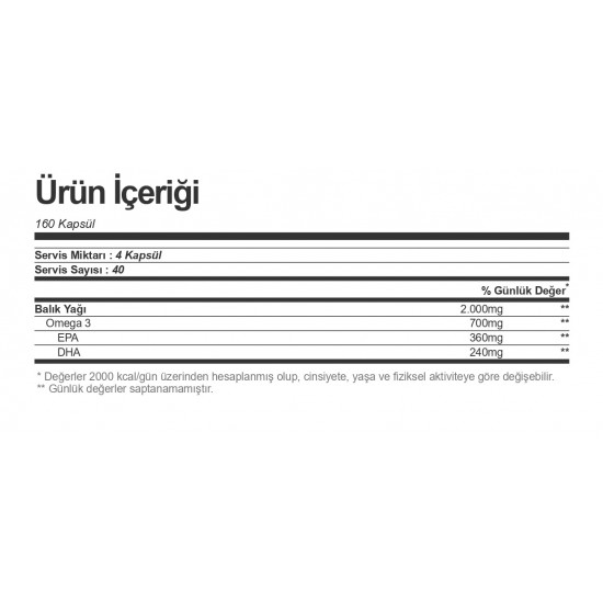 Hardline Omega 3 160 Kapsül