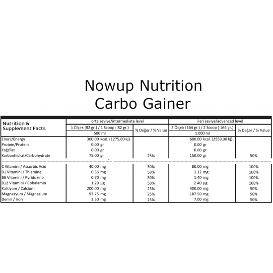Nowup Nutrition Carbo Gainer 82 gr 30 Saşe