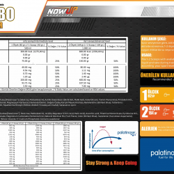 Nowup Nutrition Carbo Gainer 2460 gr