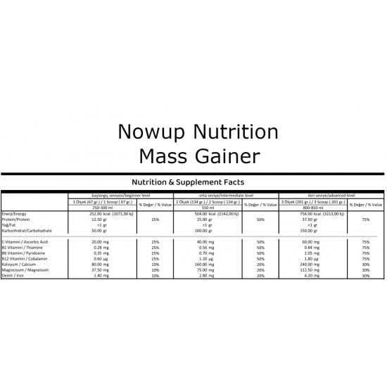 Nowup Nutrition Mass Gainer 4020 gr