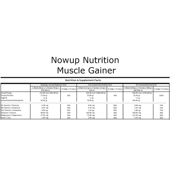 Nowup Nutrition Muscle Gainer 1680 gr