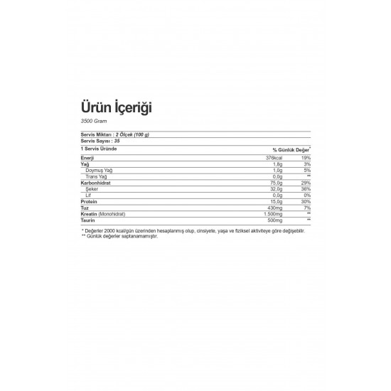 Gain Bolic 6000 3500 gr