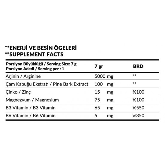 ArgiZmaTech Arginine Zma 500 Gr