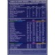 İsoTech İsotonic Sports Drink İzotonik Sporcu İçeceği 20 Saşe