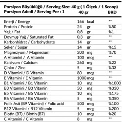 VolumeTech Whey Protein Tozu 2400 gr Aroma Seçenekli