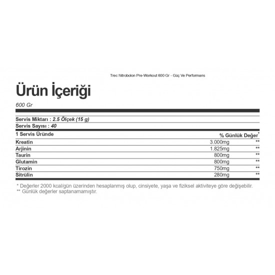 Trec Nitrobolon Pre-Workout 600 gr