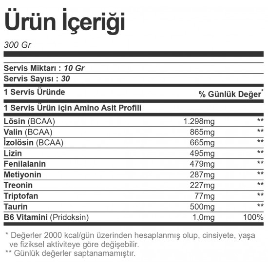 Trec Nutrition Amino EAA High Speed 300 gr