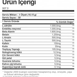 Universal Animal Primal Pre Workout 507,5 gr