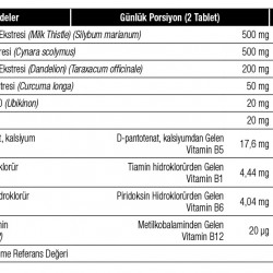 Livtab Milk Thistle (Deve Dikeni) ve Enginar Ekstresi Karışımı 90 Tablet x 1000 mg