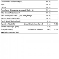 Heat Yeşil Çay Ekstresi Garsiniya Ekstresi Krom Pikolinat 120 Tablet